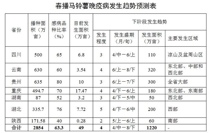 和莊肥業(yè)