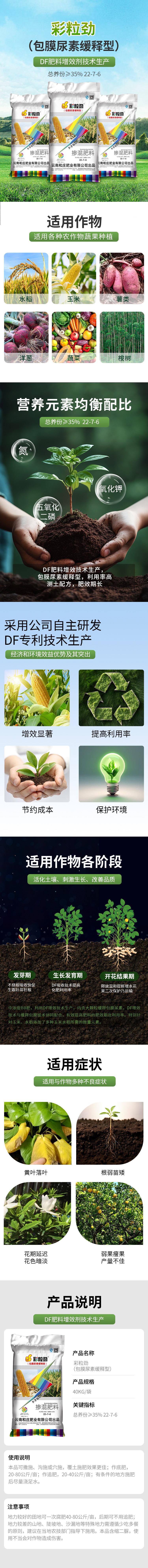 壓縮_彩粒勁（包膜尿素緩釋型）.jpg