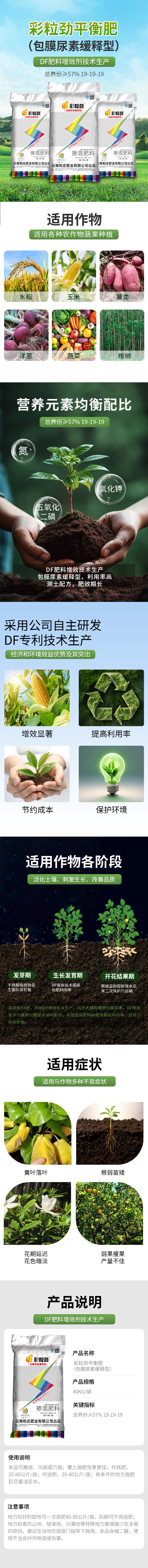 壓縮_彩粒勁平衡肥（包膜尿素緩釋型）.jpg