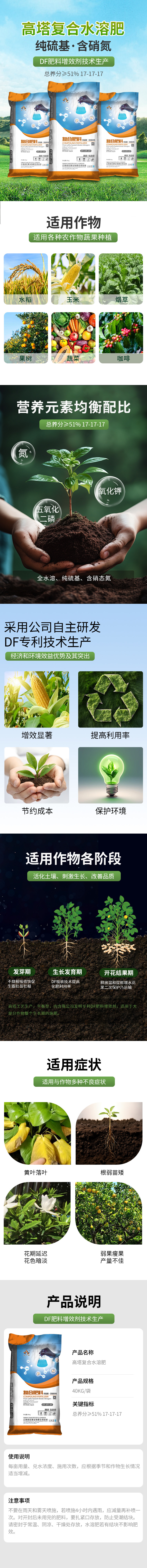 壓縮_高塔復合水溶肥17-17-17.jpg